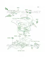 Labels for Kawasaki Lakota Sport