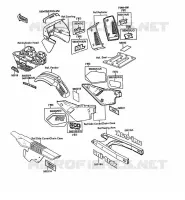 LABELS for Kawasaki KLR500